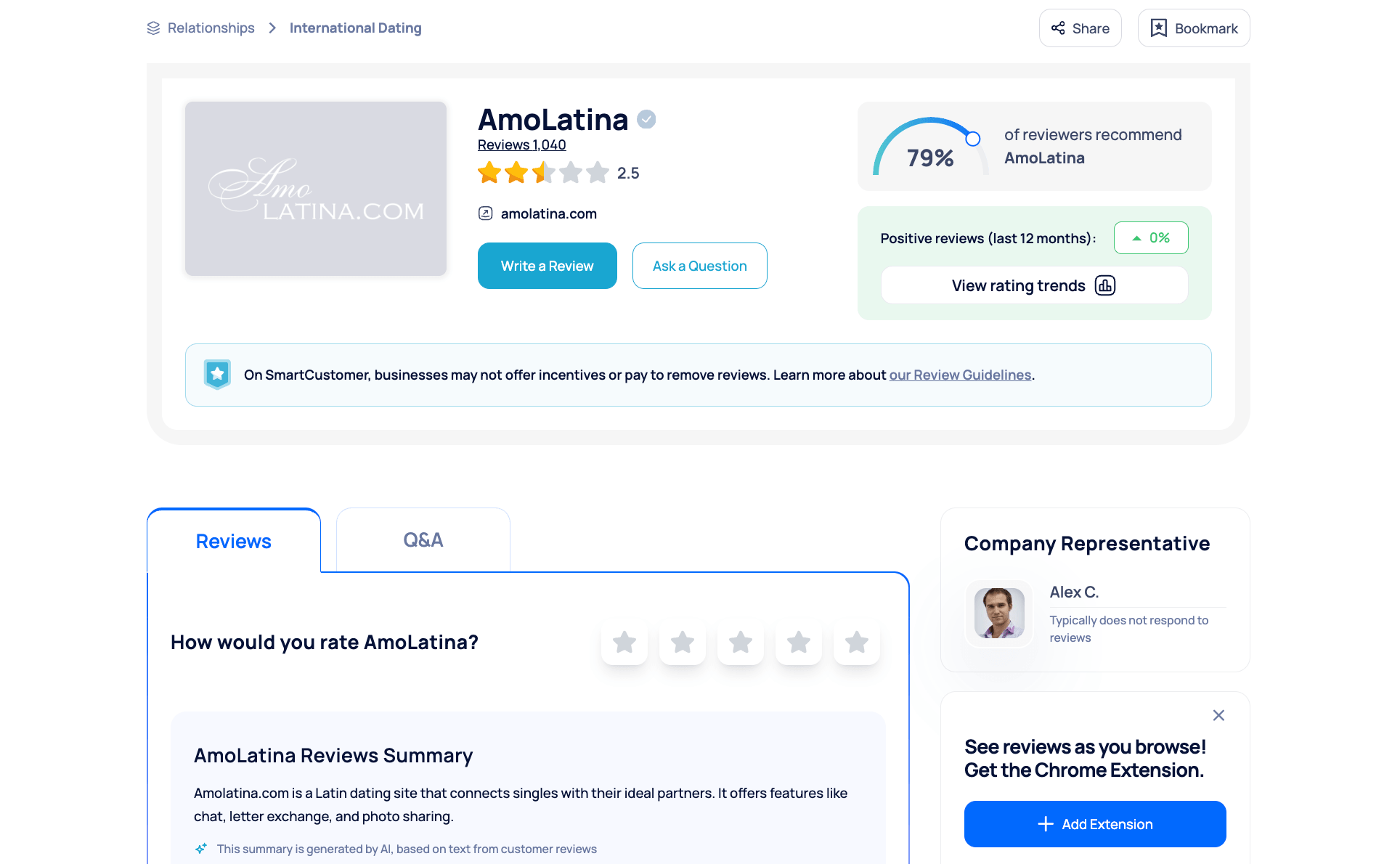 AmoLatina SmartCustomer reviews