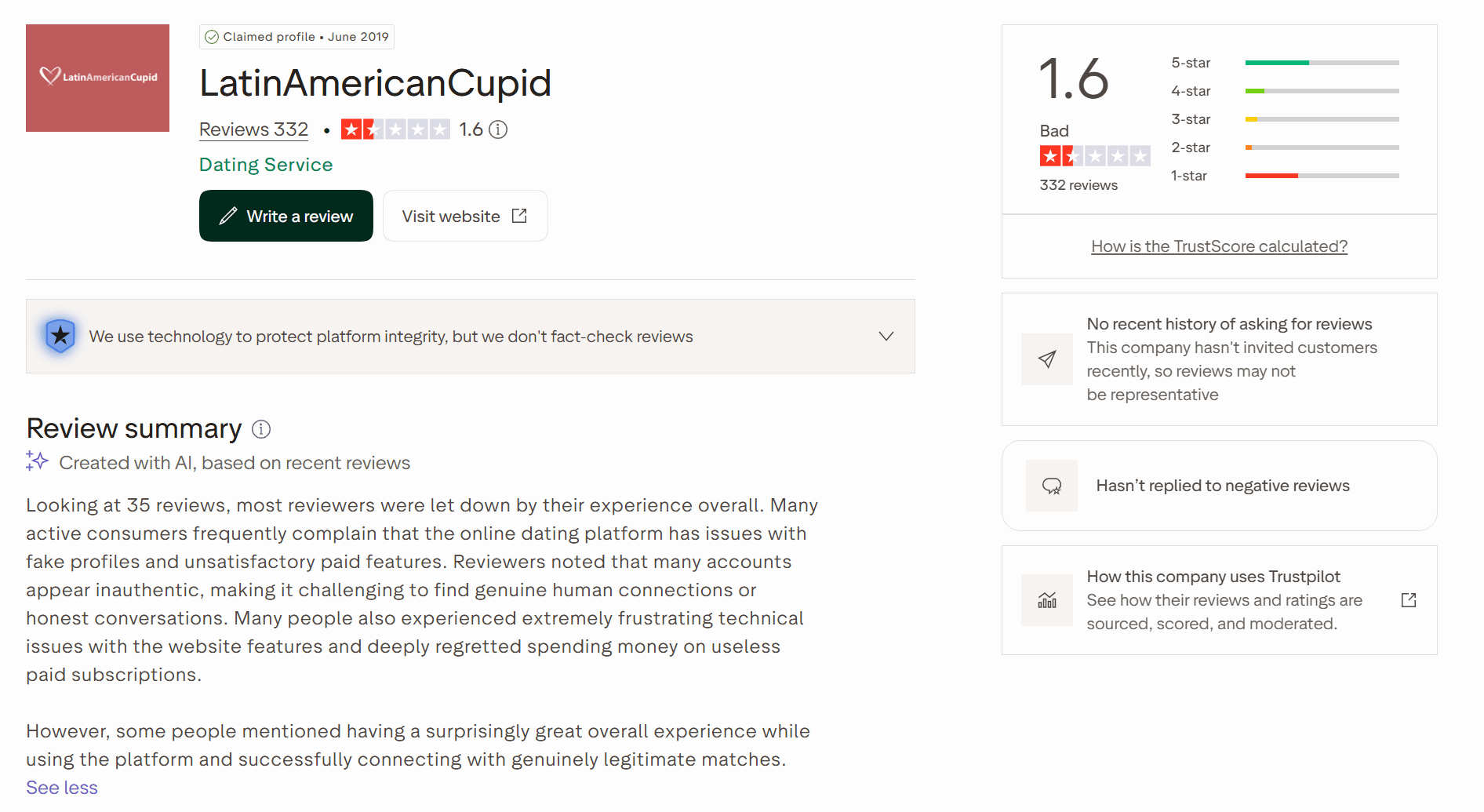 LatinAmericanCupid Trustpilot score and rating distribution