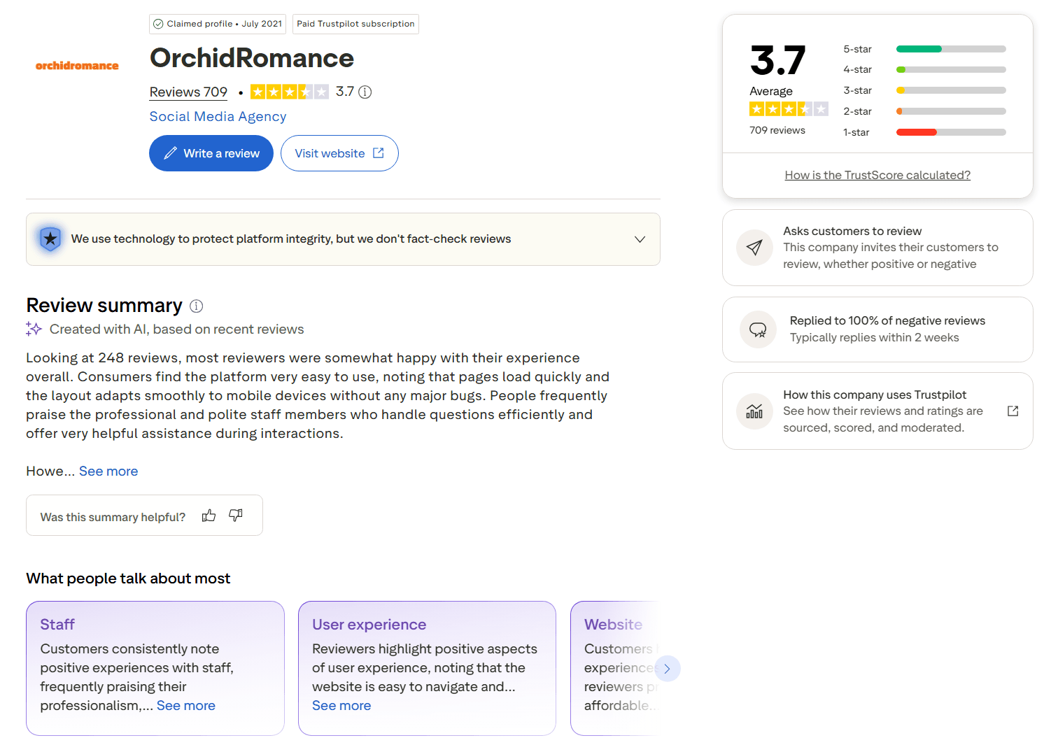 OrchidRomance reviews on Trustpilot